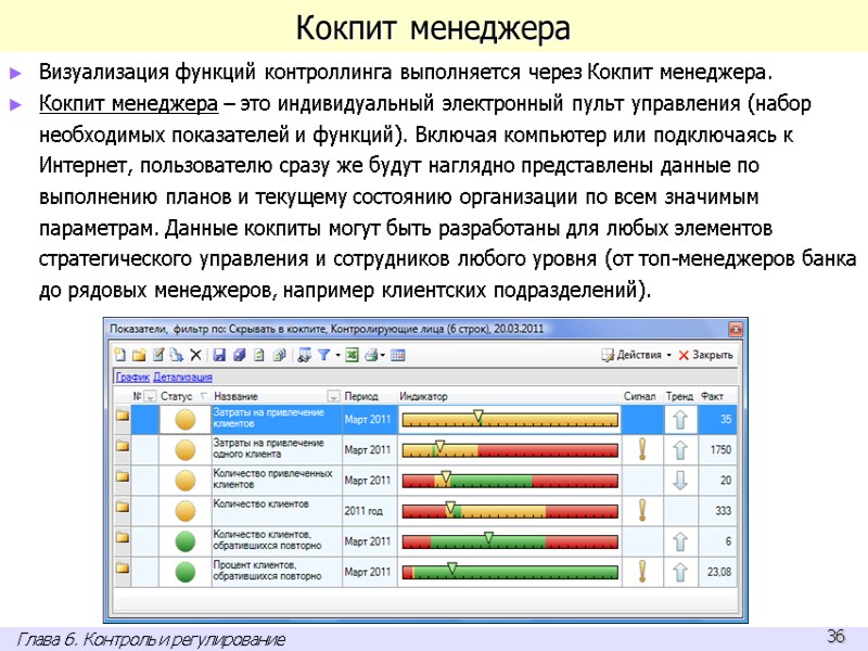 Кокпит менеджера Визуализация функций контроллинга выполняется через Кокпит менеджера. Кокпит менеджера – это индивидуальный